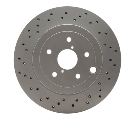 Dynamic Friction Co